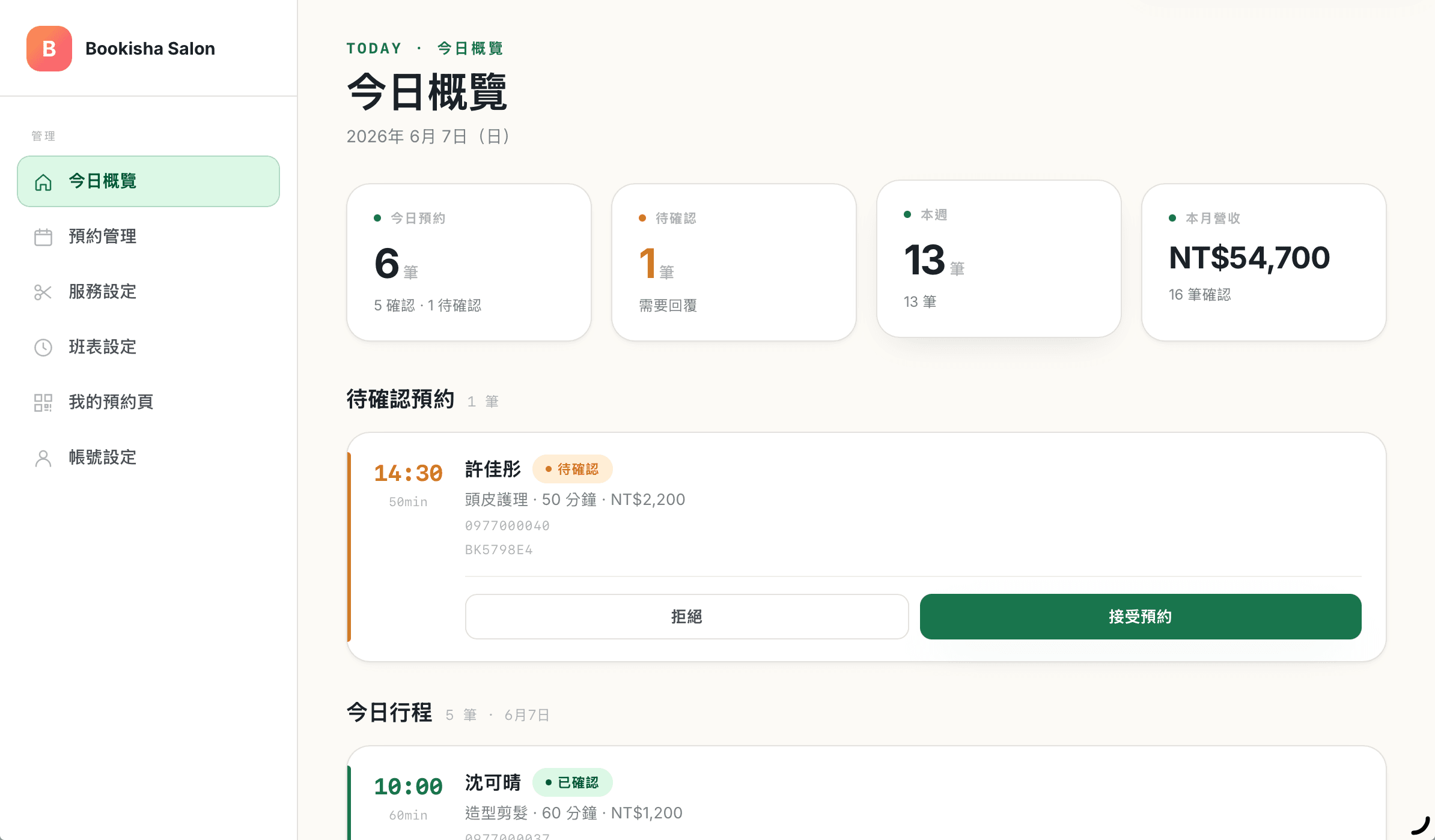 Bookisha 後台管理總覽